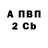 КЕТАМИН VHQ Kostia Bulyk
